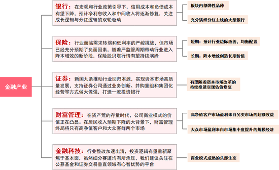 2024正版资料免费看,准确资料解释落实_投资版56.105