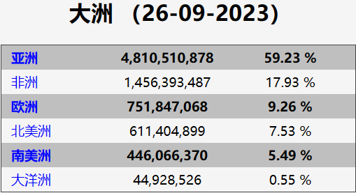 2024天天彩资料大全免费600,诠释分析定义_黄金版19.387