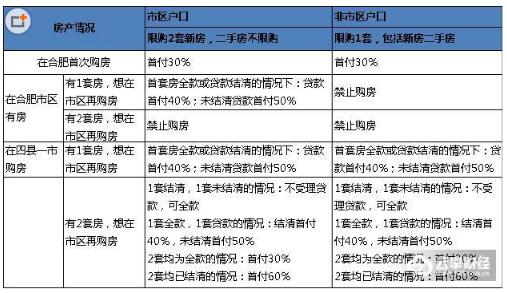 新澳门最新开奖记录查询,定性解读说明_免费版49.167