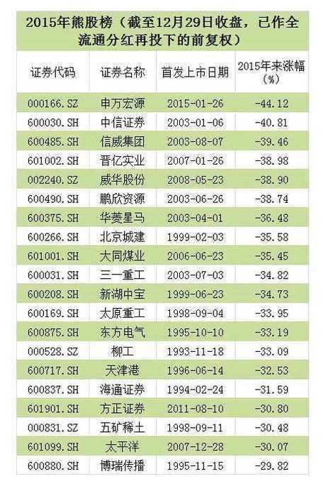 2024老澳门六今晚开奖号码,科学数据评估_黄金版53.791