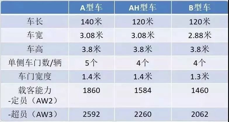 2024年11月新冠高峰期,安全性策略评估_tShop14.717