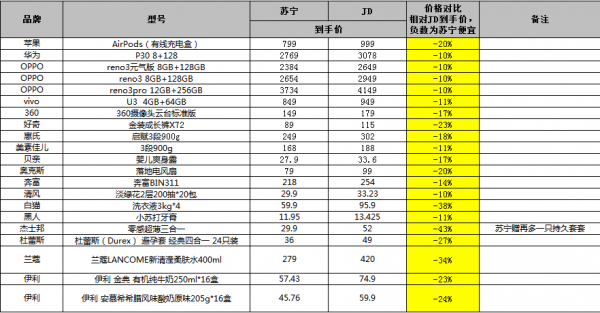 99久热在线精品996热是什么,全面计划解析_iShop65.568