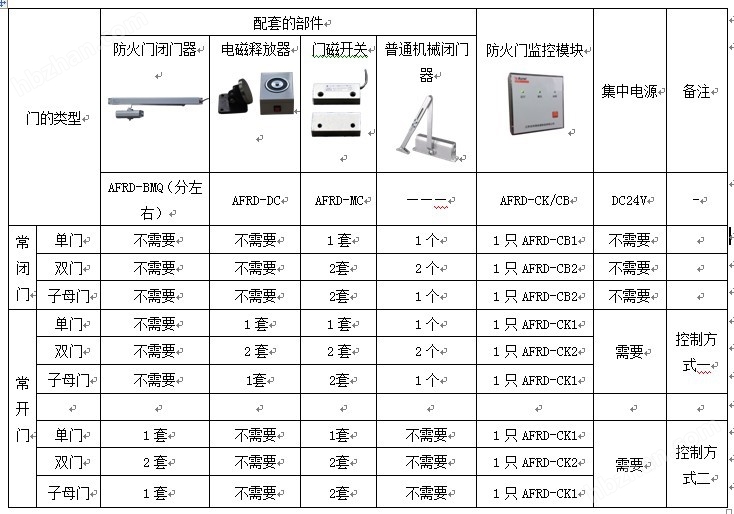 展览展示服务 第8页