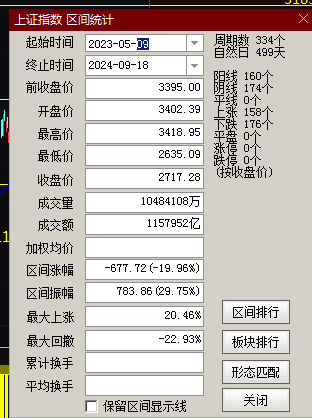 81456一肖一码,数据解析支持设计_精英款88.45