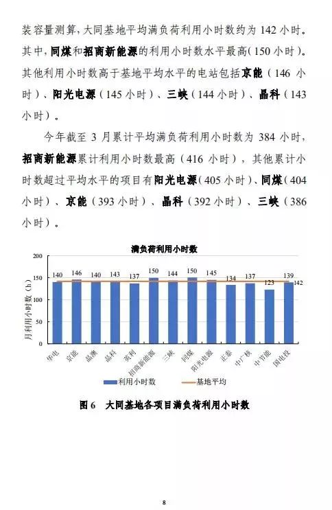 计算机软硬件 第7页