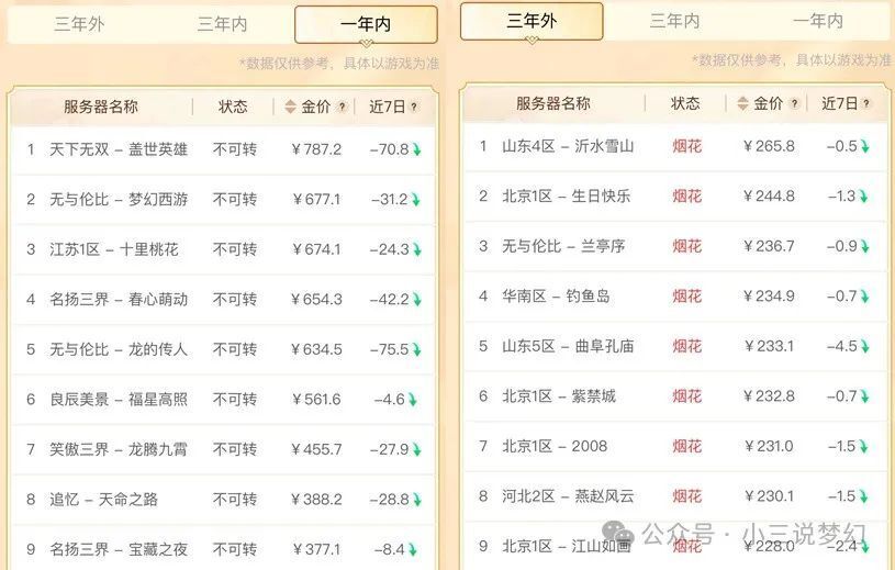 2024年新澳门开奖结果查询,高效策略设计解析_Gold97.118