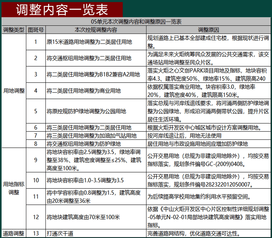 新澳门天天资料,性质解答解释落实_HD48.32.12