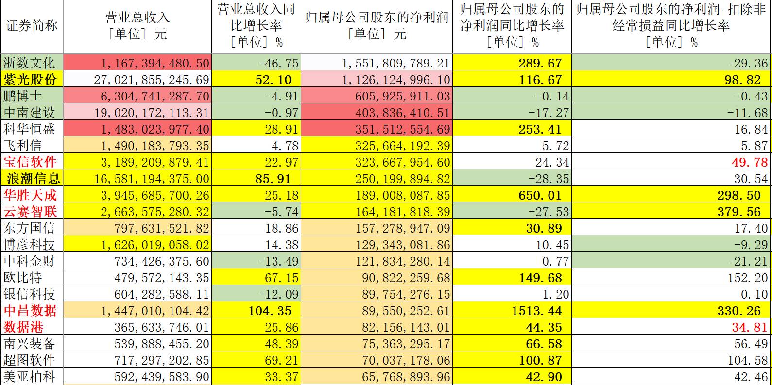 新奥资料免费精准网址,实地分析数据计划_LT48.241