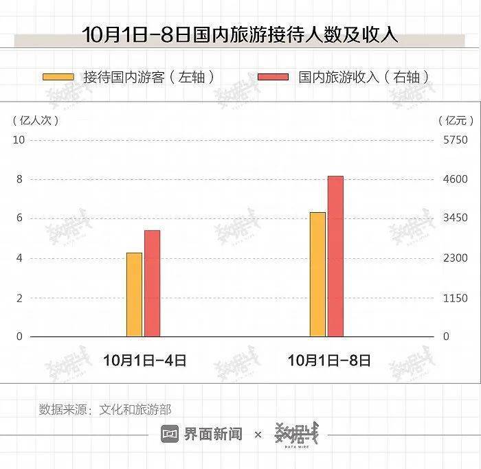 新澳门彩2024328期开奖结果,实地执行分析数据_T35.385