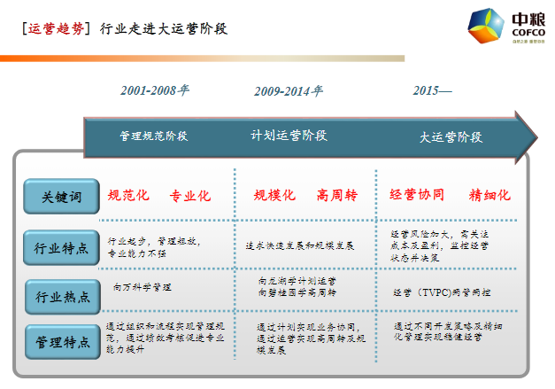 新奥精准免费资料提供,调整方案执行细节_WP版55.261