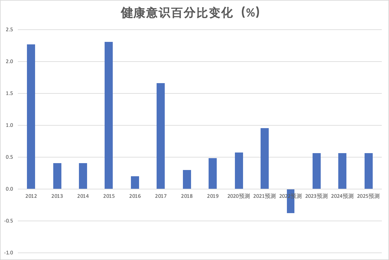 新澳最新最快资料新澳60期,可持续发展实施探索_S11.845