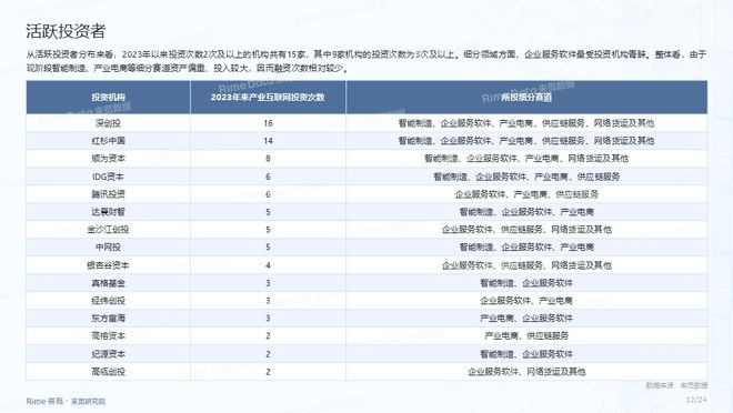 2024正版资料免费看,实地数据验证策略_基础版48.450