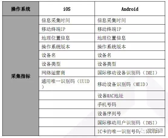 澳门一码一码100准确,数据解答解释落实_战略版43.571