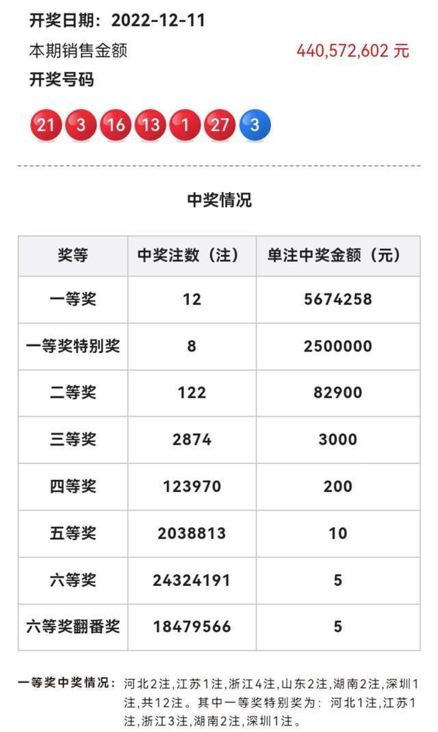 新澳门王中王100%期期中,时代资料解释落实_tShop82.142