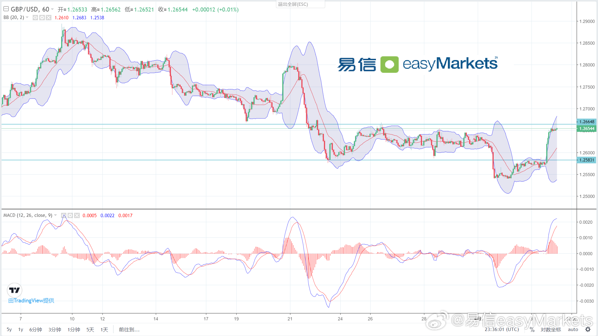 2024新澳开奖记录,数据驱动计划解析_Executive89.605