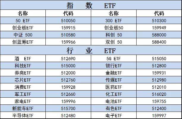 澳门六开奖号码2024年开奖记录,仿真方案实现_运动版13.233