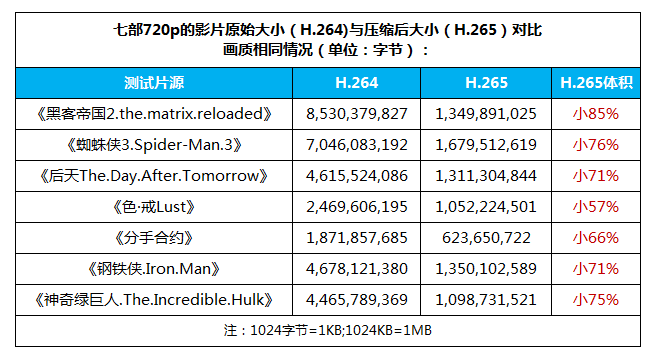 香港4777777的开奖结果,定性分析说明_精英款32.112