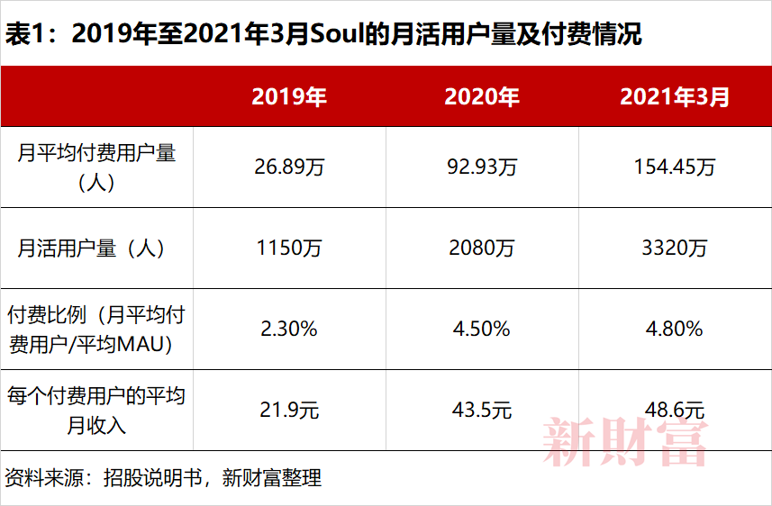 2024年新澳门天天开彩,深度评估解析说明_界面版83.582