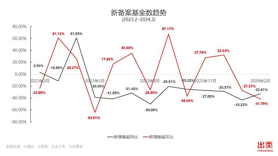 2024新澳精准资料大全,效率资料解释落实_复古版28.307