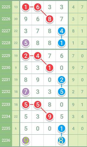 香港最准的100肖一肖免费,实地分析解释定义_D版32.196