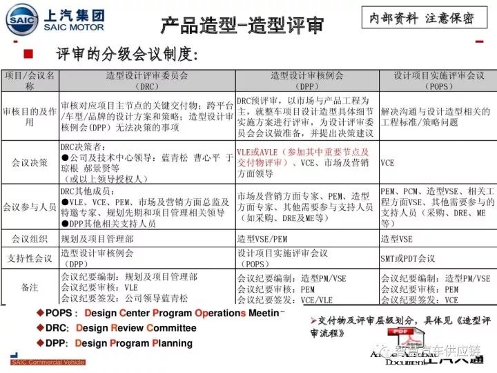 新澳门高级内部资料免费,深度评估解析说明_限定版12.87