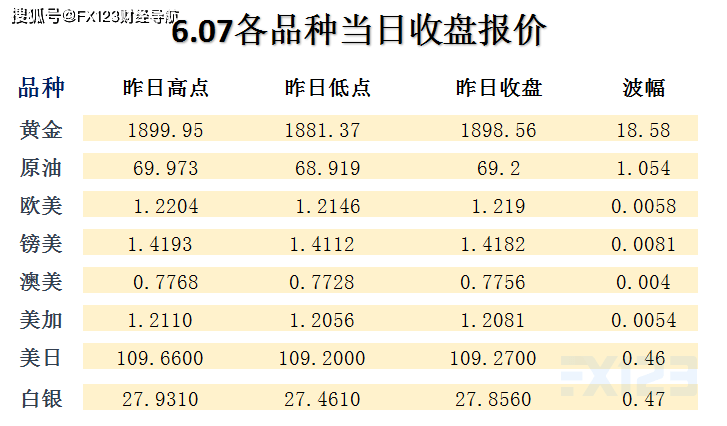 新澳精准资料免费提供网站,收益成语分析落实_定制版67.526