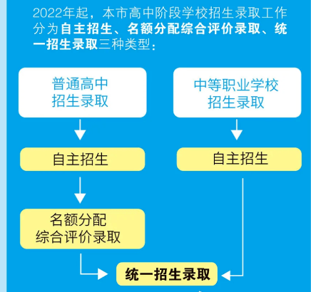 澳门六开奖结果2024开奖,快速解答计划解析_PalmOS59.145