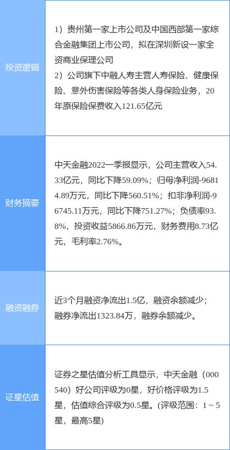 黄大仙三肖三码必中三,经济性执行方案剖析_Harmony款67.684