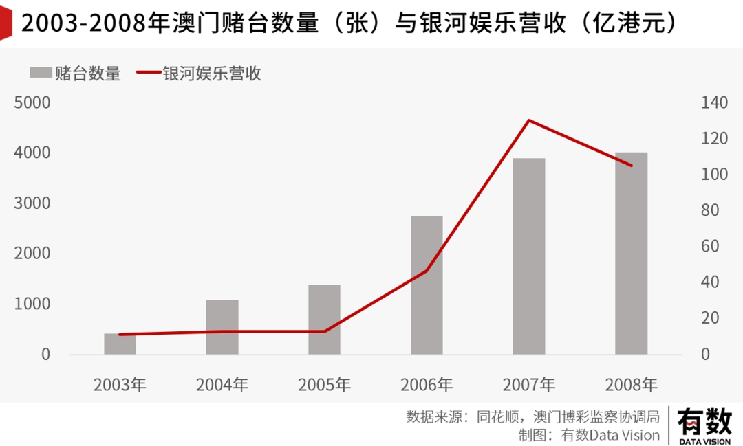 最精准一码100%澳门,数据资料解释落实_Device50.652