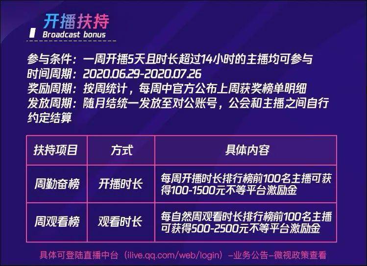 2024年香港正版资料免费直播,高速响应计划实施_微型版28.808