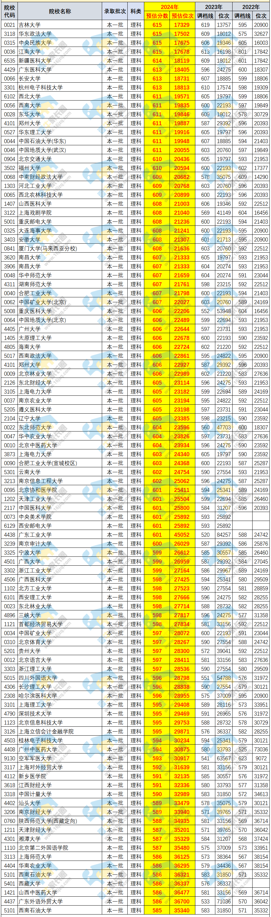 管家婆2024精准资料大全,创造力策略实施推广_tool48.698