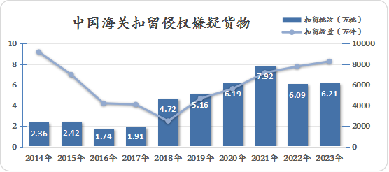 澳门六开奖最新开奖结果2024年,实践性策略实施_soft54.359