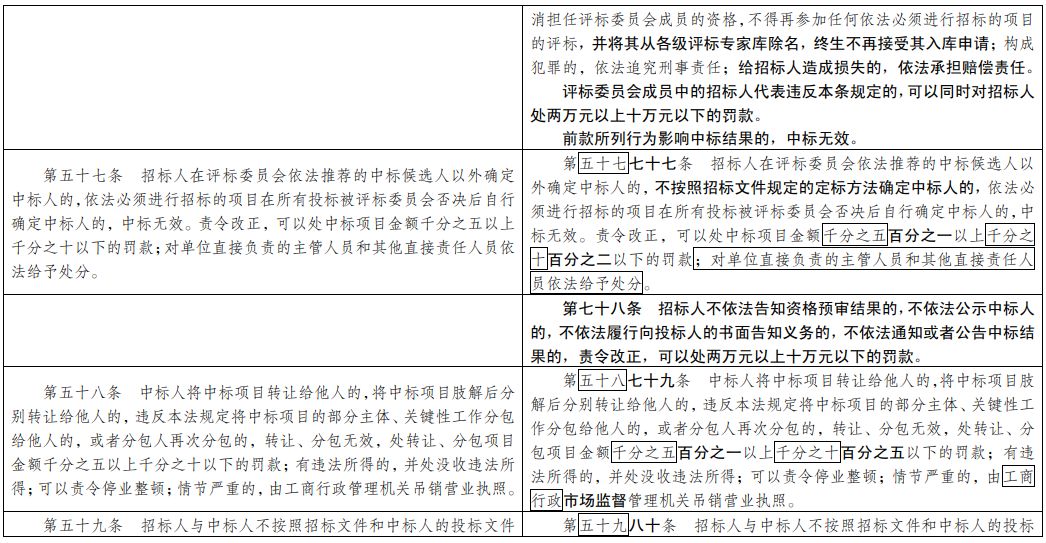 澳门金牛版正版资料大全,衡量解答解释落实_DX版14.867