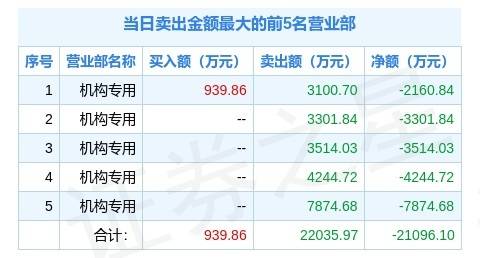 2024新澳门跑狗图今晚特,机构预测解释落实方法_WP版80.30