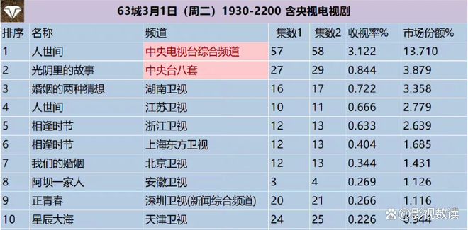 2024年最新开奖结果,广泛的关注解释落实热议_Prestige58.246