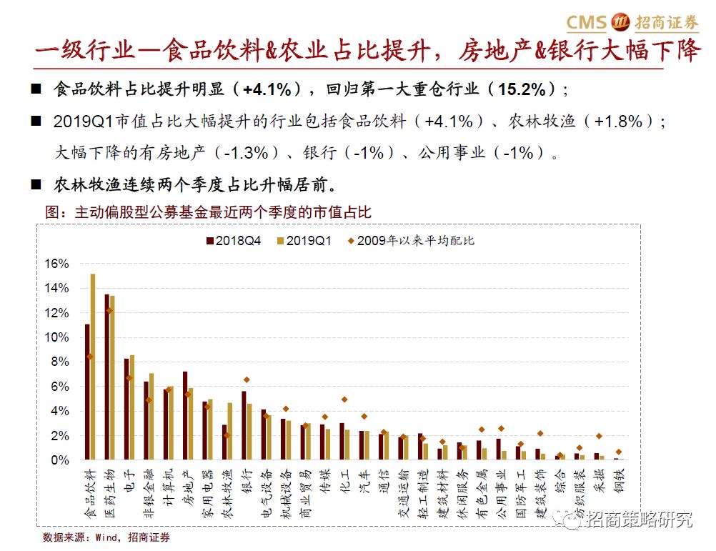 澳门正版资料全年免费公开精准资料一,可靠策略分析_GM版83.235