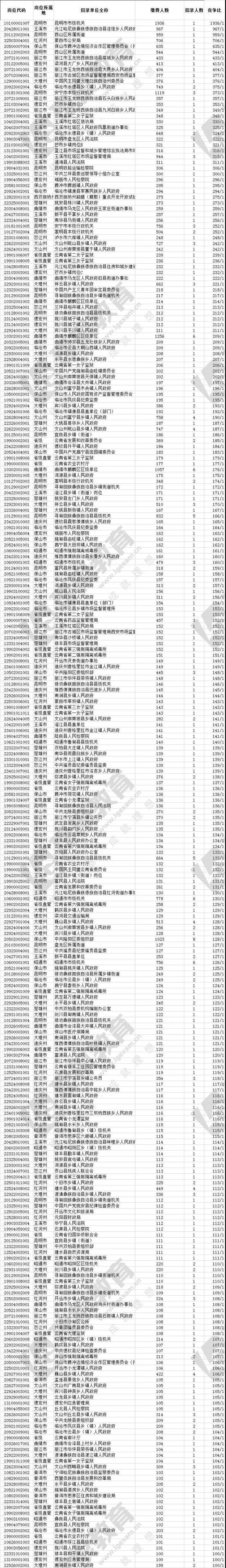 澳门王中王100%期期准,效率资料解释落实_专业版18.267