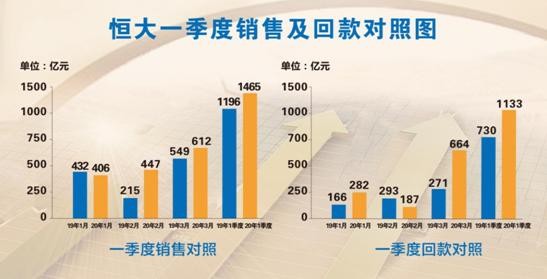 2024年新澳门开采结果,全面数据策略解析_户外版52.682