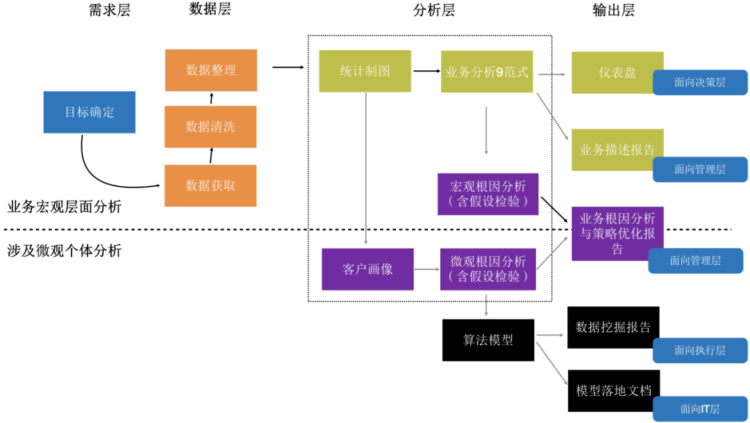 新澳内部高级资料,全面实施数据策略_M版42.506