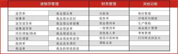 管家婆一肖一码100正确,全面执行计划_OP54.838