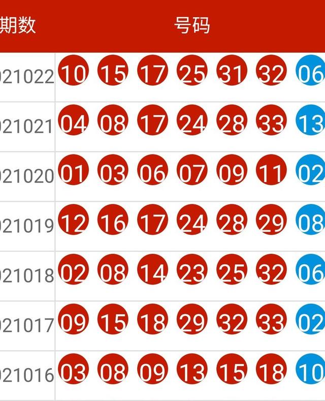 新澳今晚上9点30开奖结果是什么呢,深层数据设计解析_Premium71.168