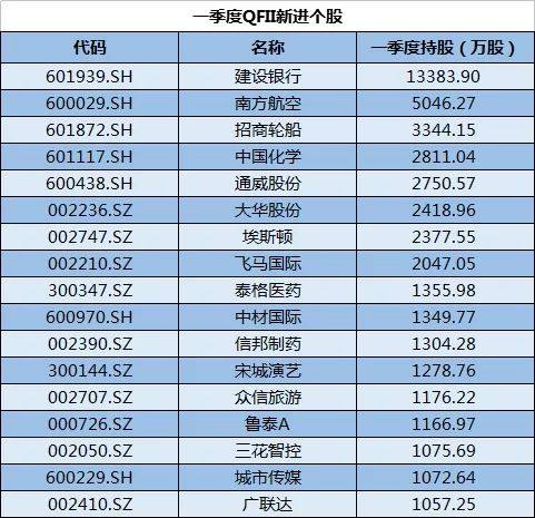 新澳门三中三码精准100%,实地执行分析数据_Essential61.743