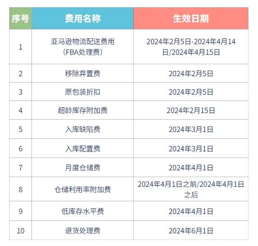 澳门六开奖最新开奖结果2024年,快速设计解析问题_薄荷版52.749