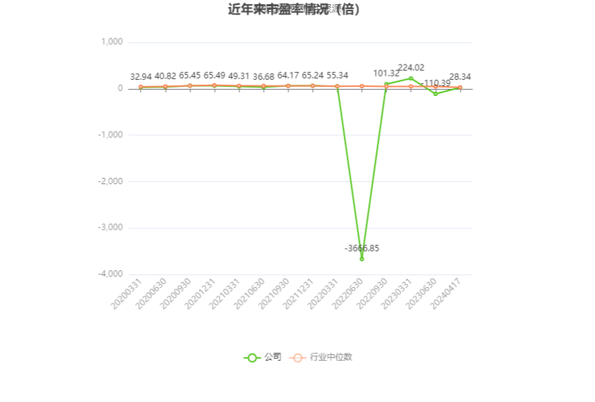 2024年今晚开奖结果查询,数据分析驱动执行_X版42.837