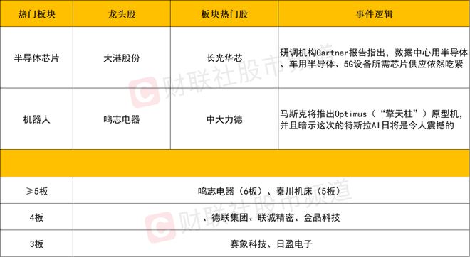 2024澳门特马今晚开奖结果出来了,科学分析解析说明_理财版86.926