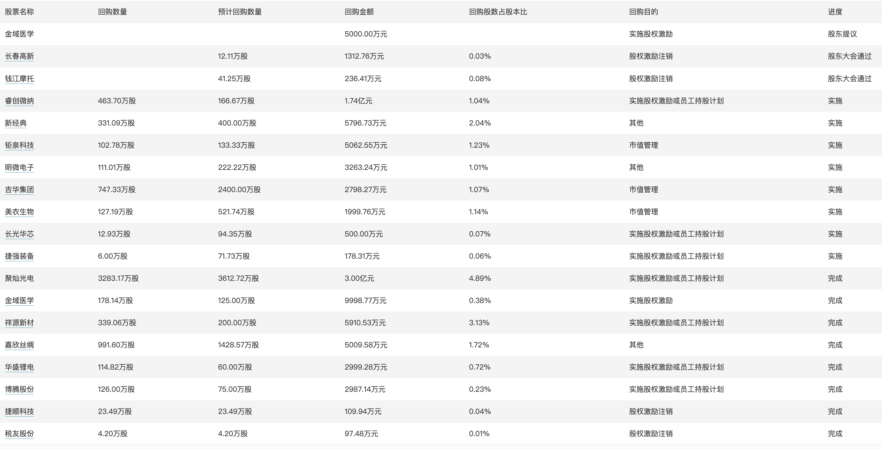 2024年澳门天天开奖结果,适用性执行方案_扩展版53.847