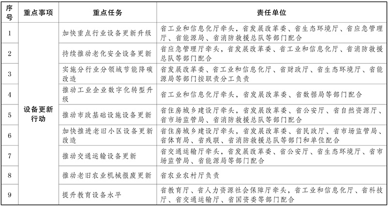 精准一肖一码一子一中,实践性计划实施_专属版98.722