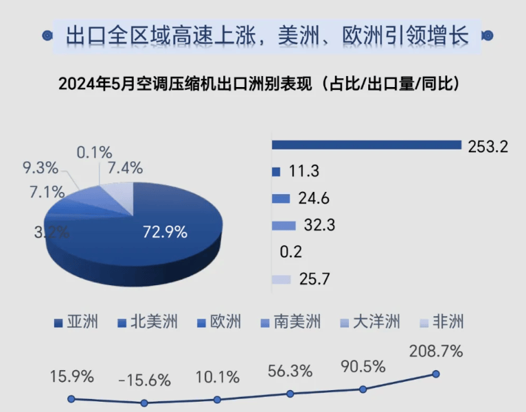 新澳2024最新资料大全,全面理解计划_尊享版49.410