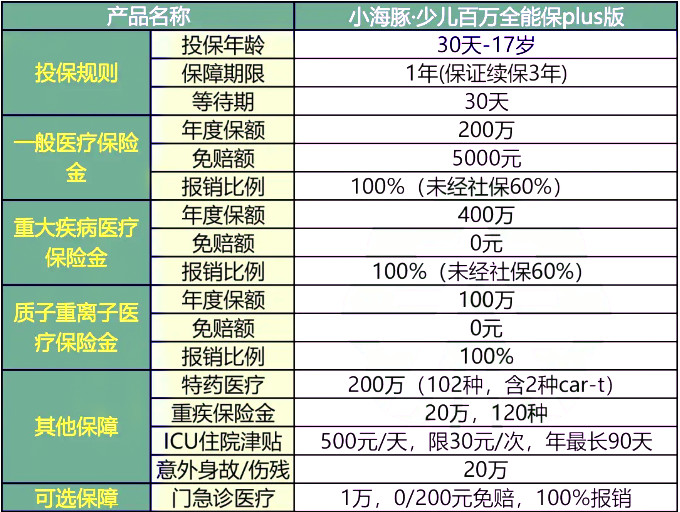 2024年正版资料免费大全挂牌,广泛方法解析说明_户外版96.685