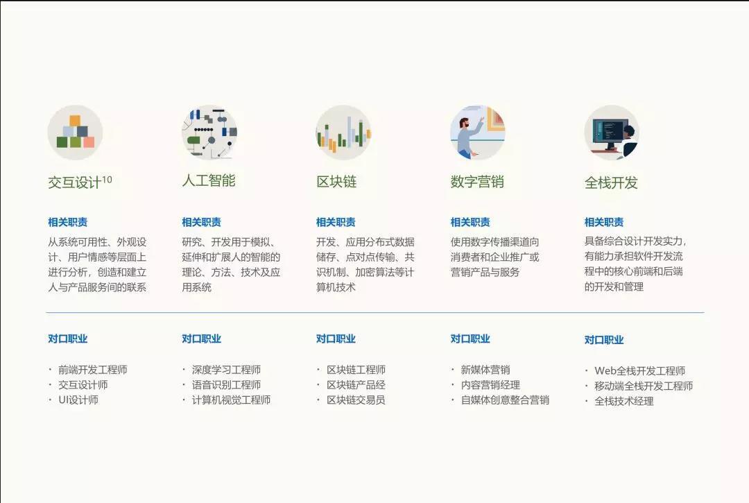 新澳天天开奖资料大全三中三,新兴技术推进策略_Harmony57.96